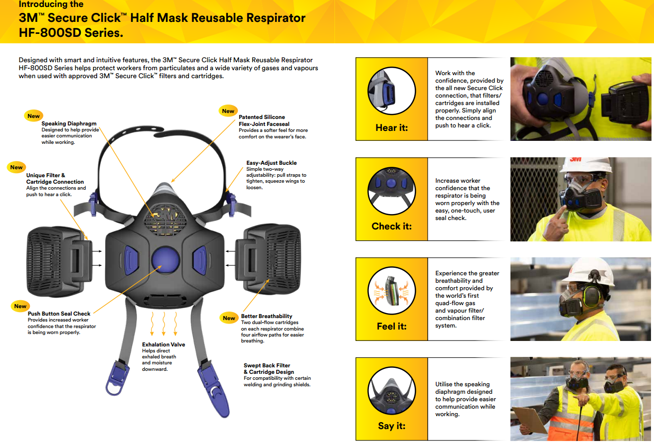 3M-Secure-Click-Half-Mask-Reusable-Respi